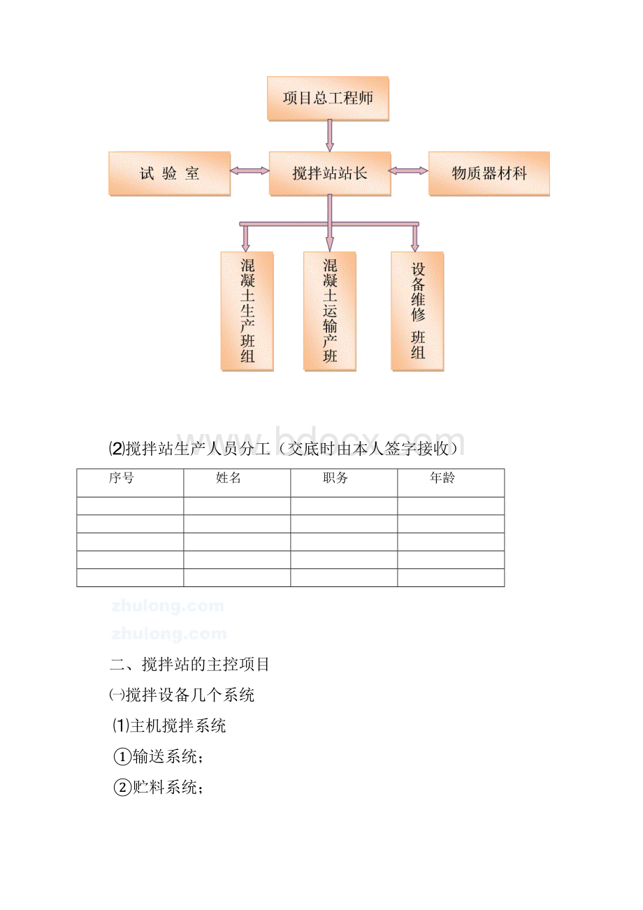 海南大成商砼管理制度.docx_第2页