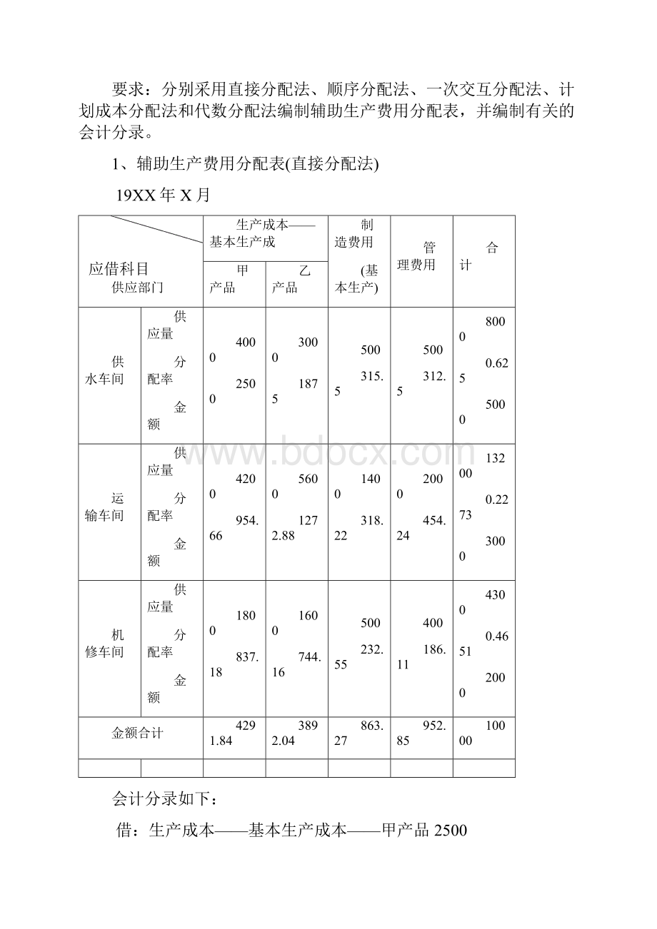 成本会计学第一次作业.docx_第2页