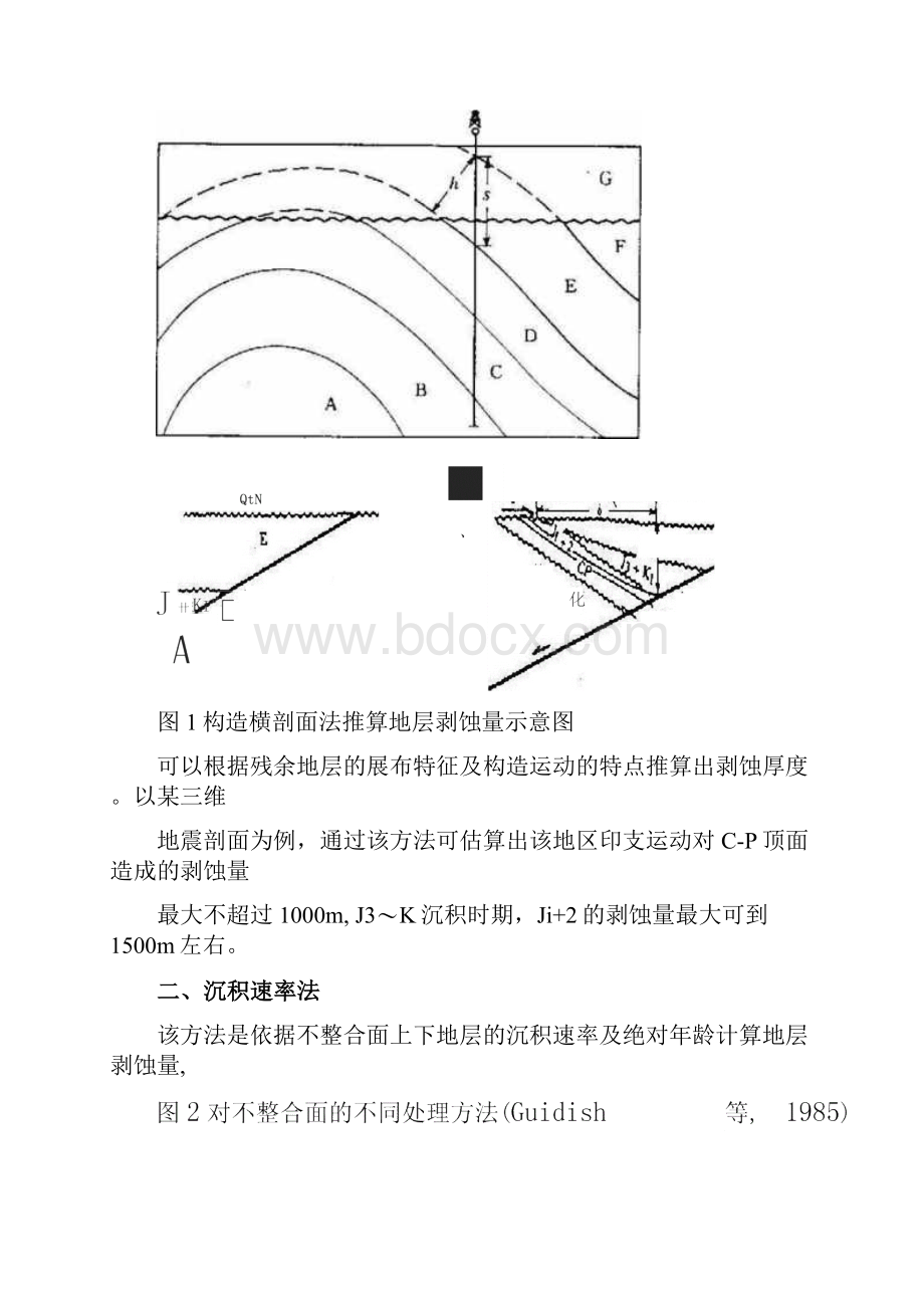 地层剥蚀量的计算汇总.docx_第2页