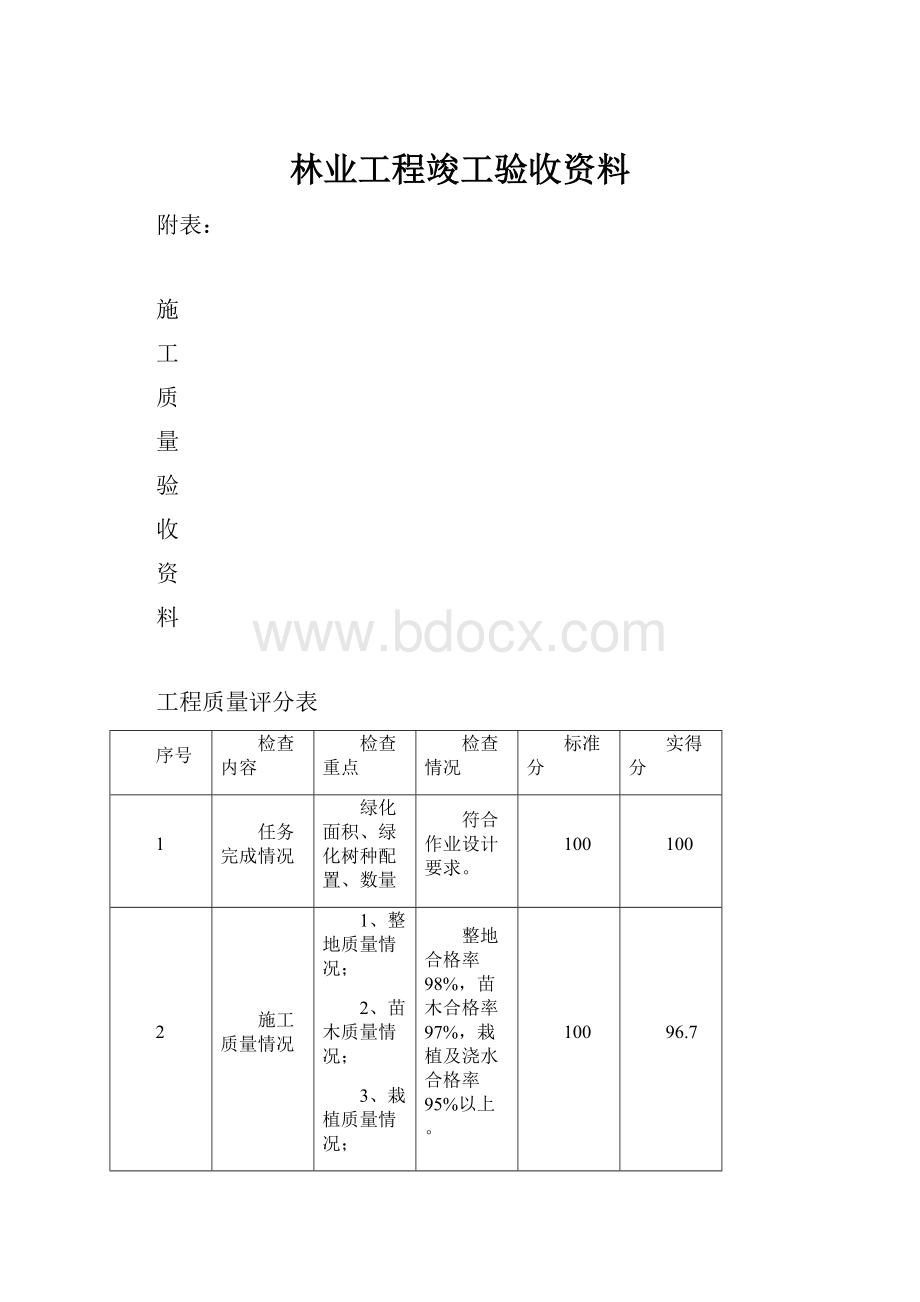 林业工程竣工验收资料.docx