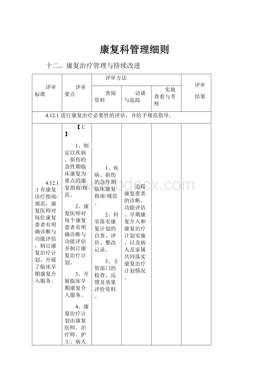 康复科管理细则.docx