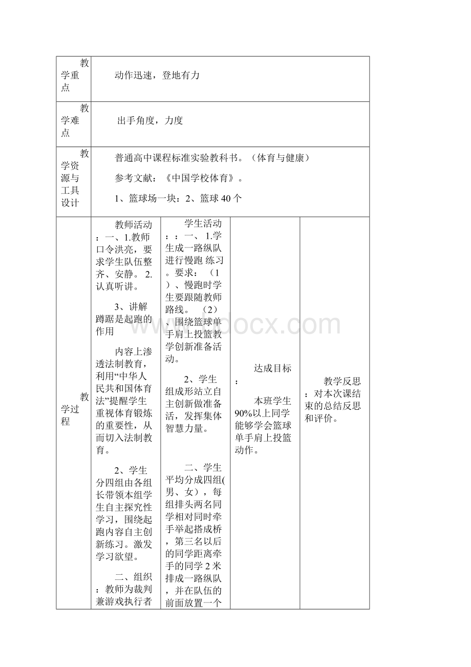 体育 学科教学设计方案.docx_第2页