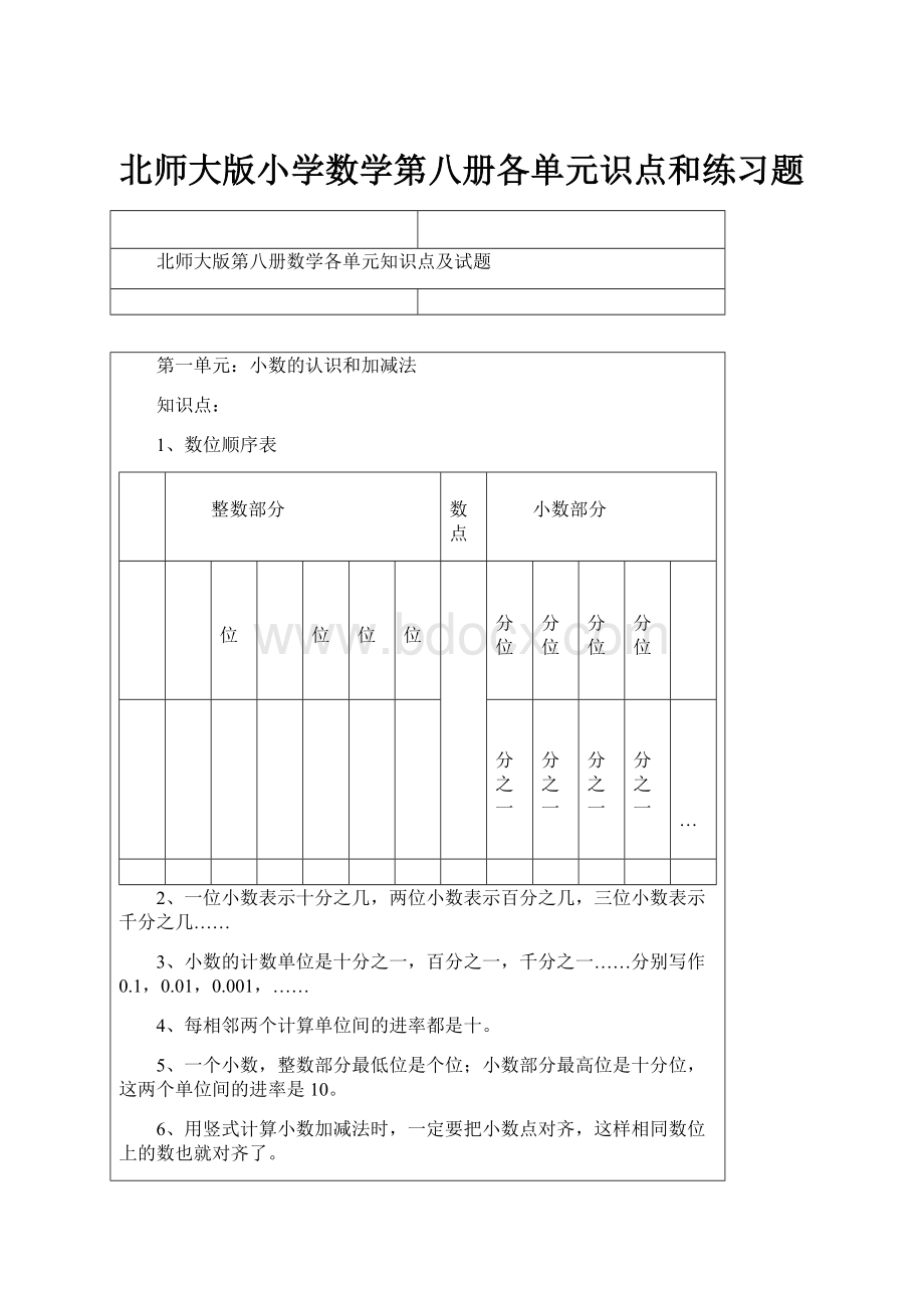 北师大版小学数学第八册各单元识点和练习题.docx_第1页