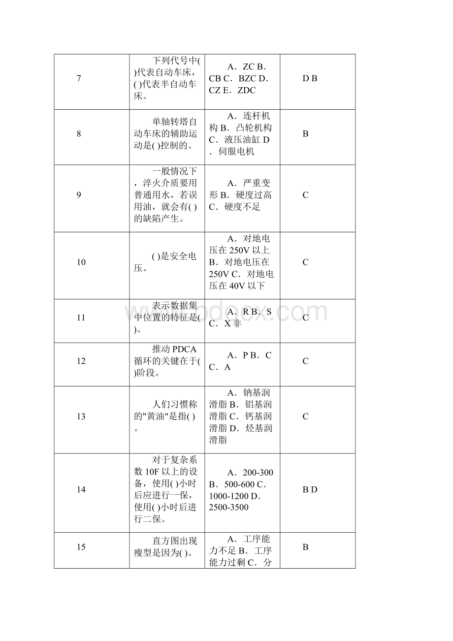 供理论试题.docx_第2页