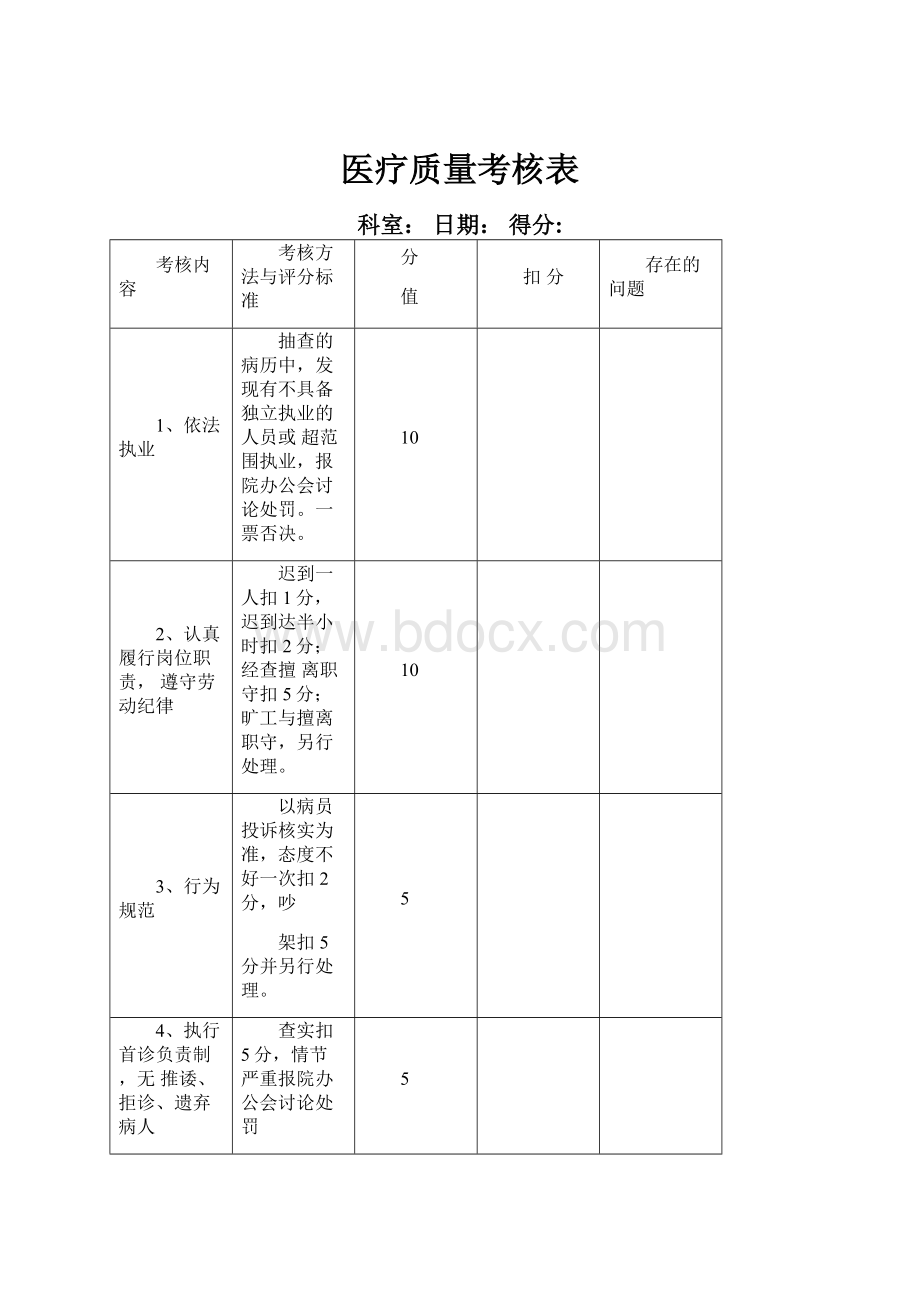 医疗质量考核表.docx