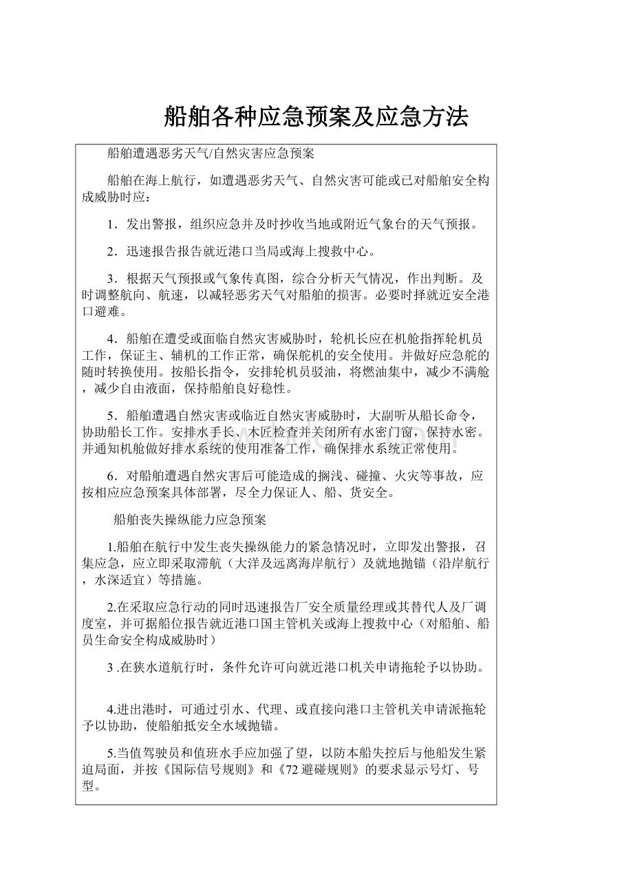 船舶各种应急预案及应急方法.docx