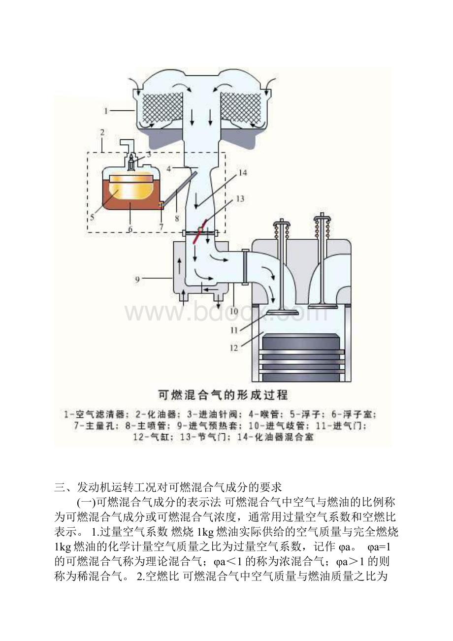 发动机的燃油系统1.docx_第3页