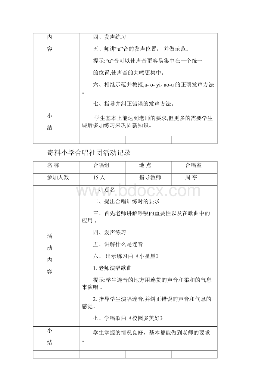 小学合唱队活动记录.docx_第2页