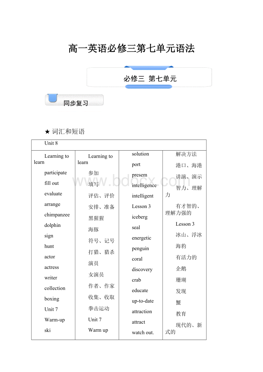 高一英语必修三第七单元语法.docx_第1页