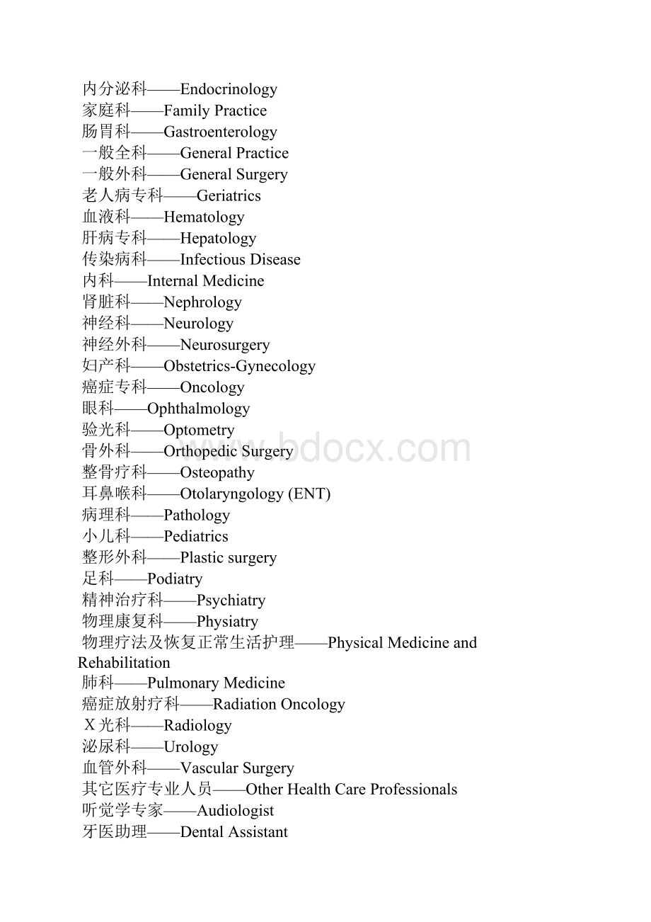 肾内科专业英语.docx_第2页