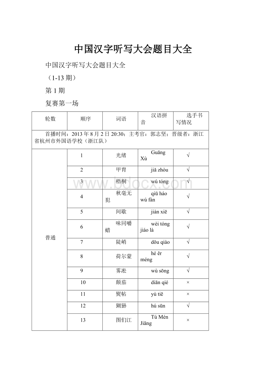 中国汉字听写大会题目大全.docx_第1页