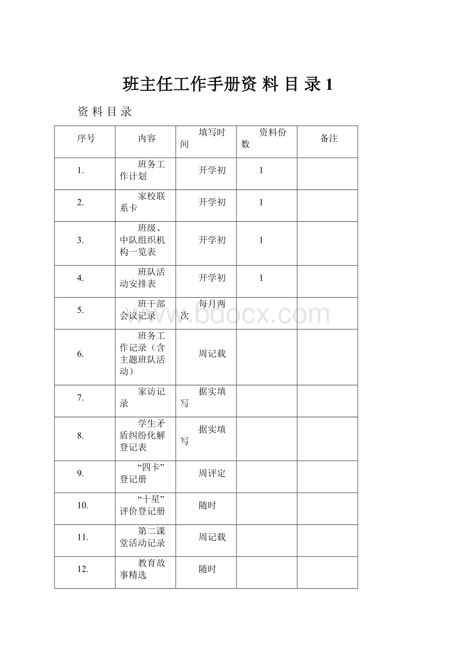 班主任工作手册资料目录 1.docx