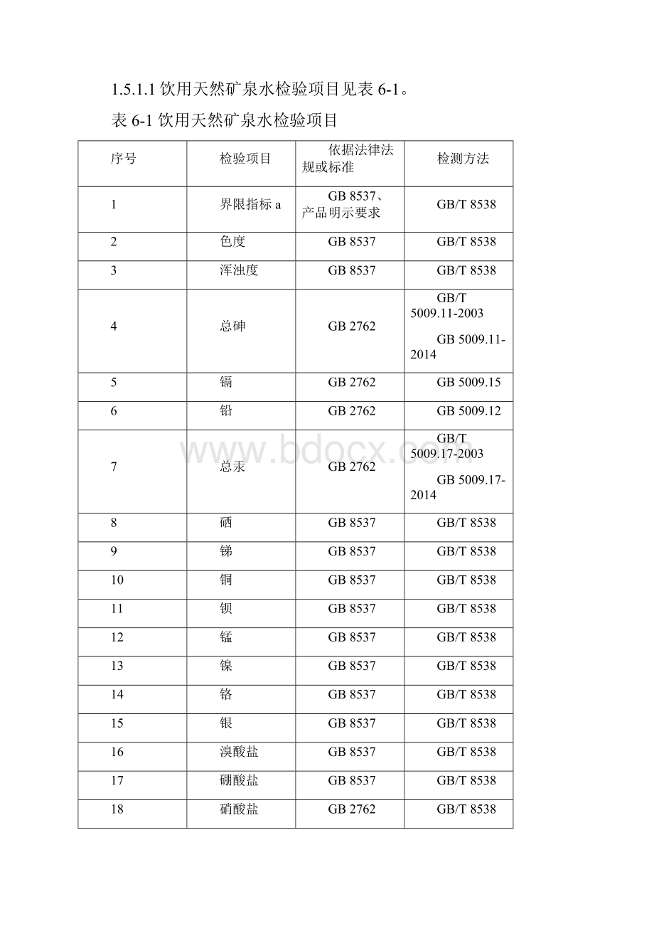 饮料安全抽检实施细则.docx_第3页