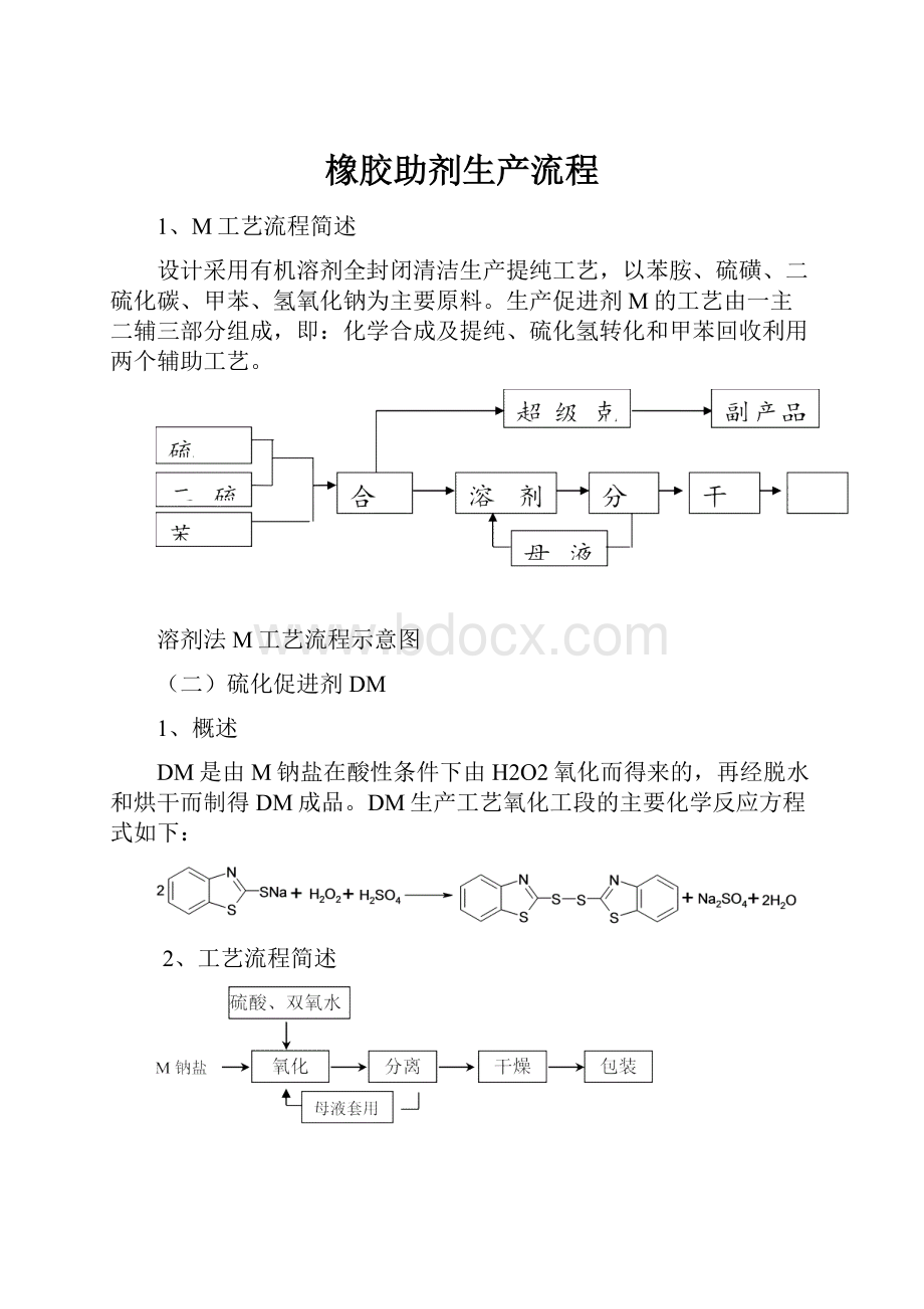 橡胶助剂生产流程.docx_第1页