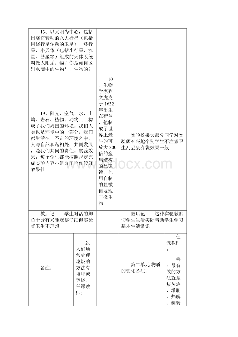 北师大版七上生物演示实验记录单.docx_第3页