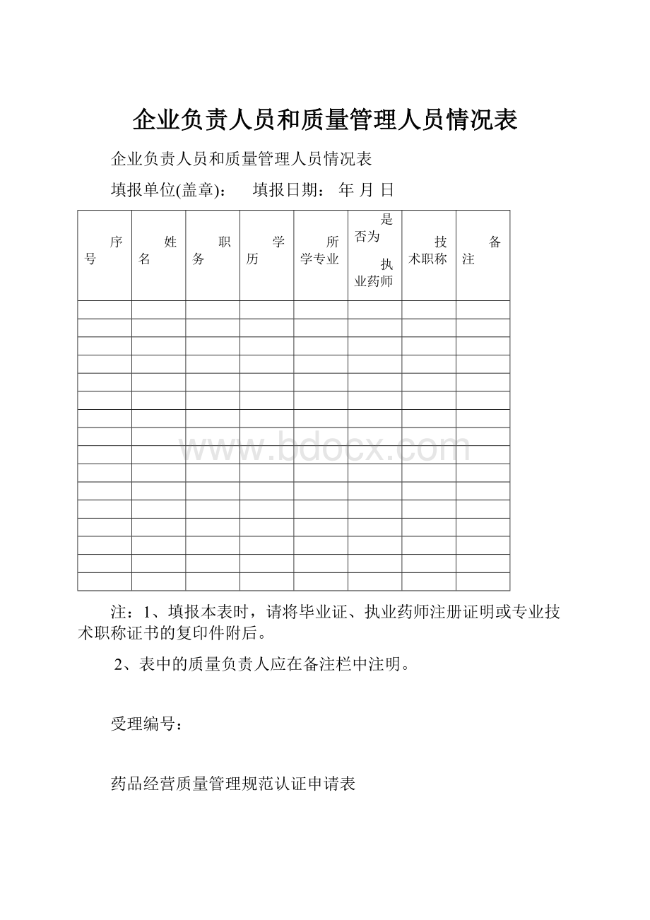 企业负责人员和质量管理人员情况表.docx_第1页