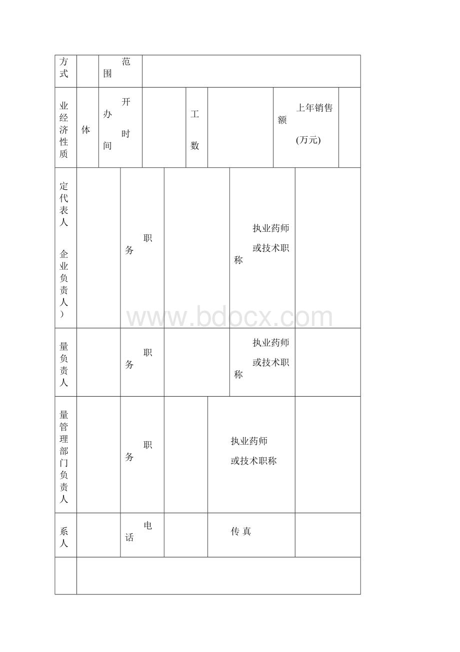 企业负责人员和质量管理人员情况表.docx_第3页