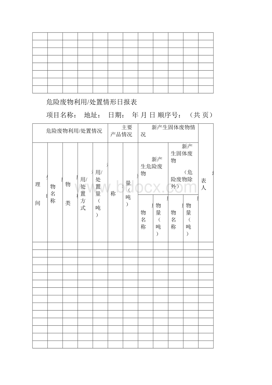 危险废物经营记录簿.docx_第2页