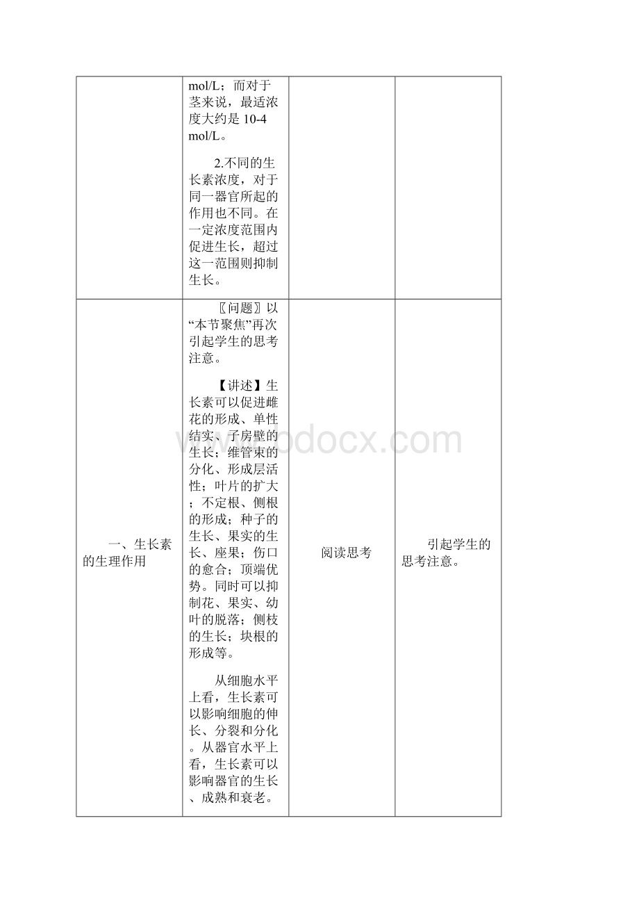 高中生物 32《生长素的生理作用》教案 新人教版必修3.docx_第2页