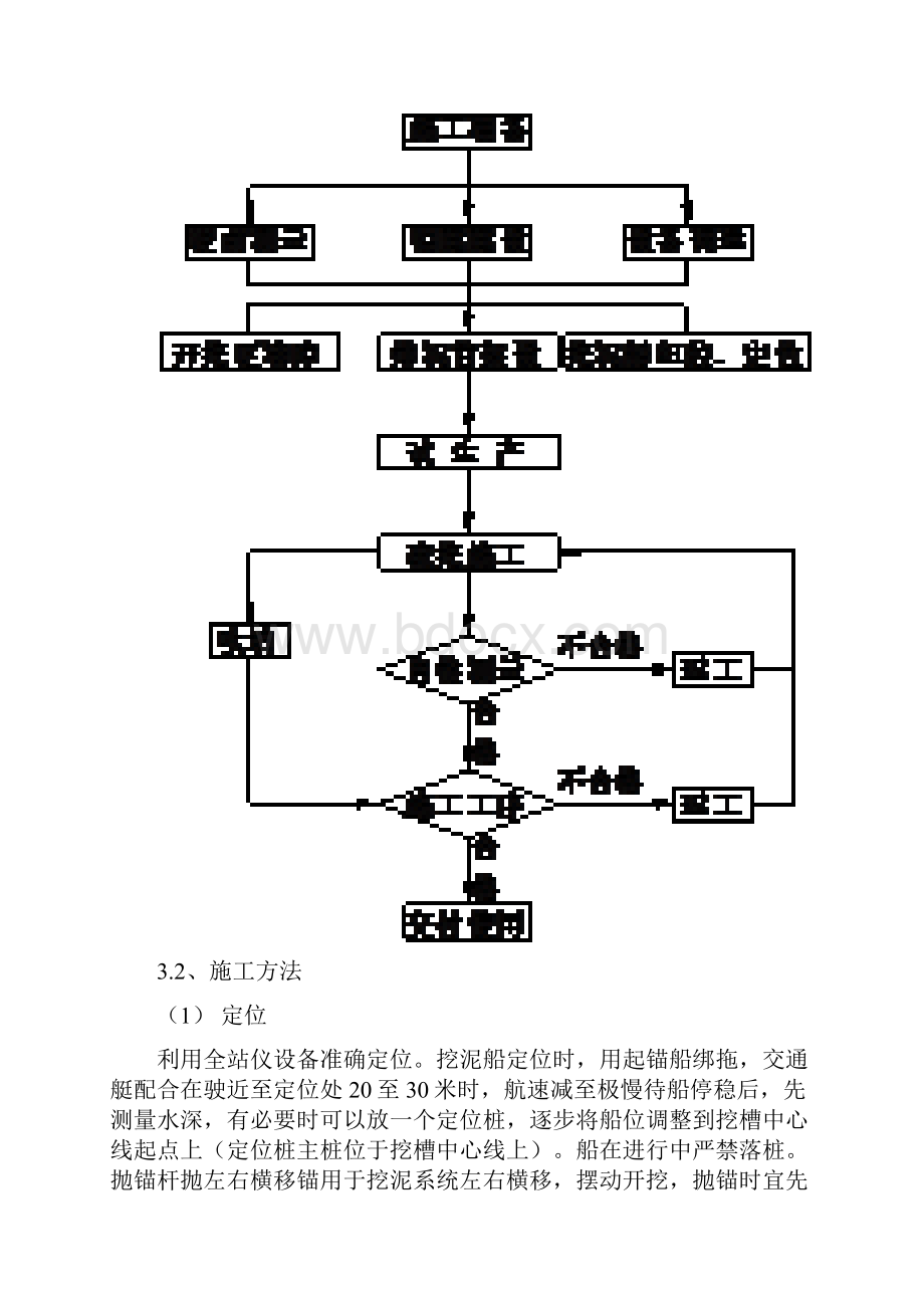 清淤项目的施工技术方案解析.docx_第3页