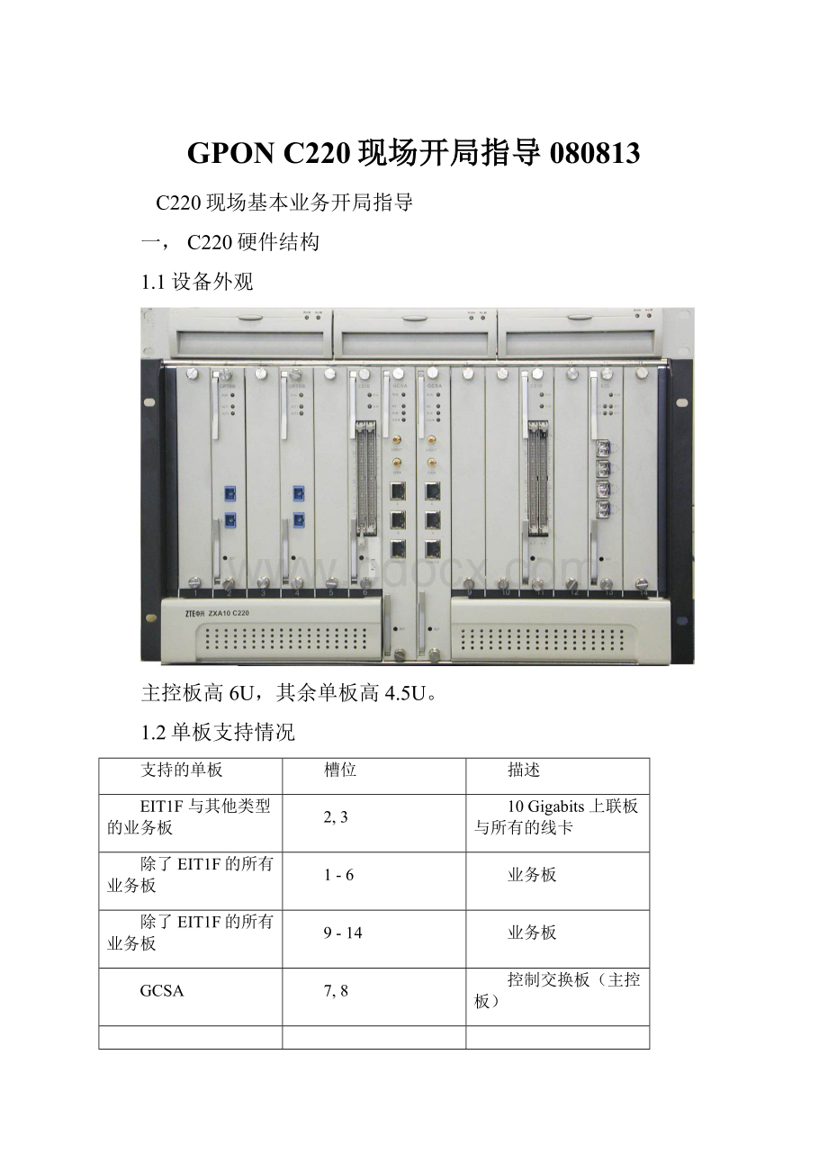 GPON C220现场开局指导080813.docx