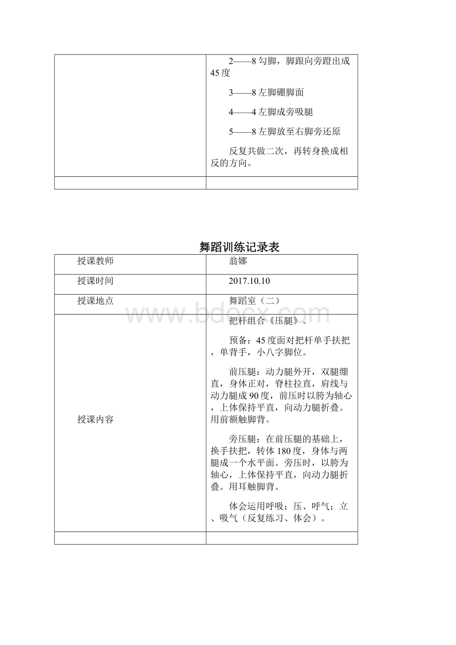 舞蹈训练记录表.docx_第2页