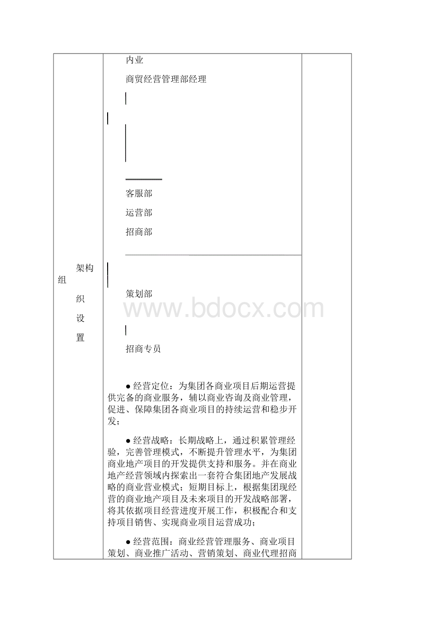 度商贸经营管理部下半年工作计划.docx_第2页