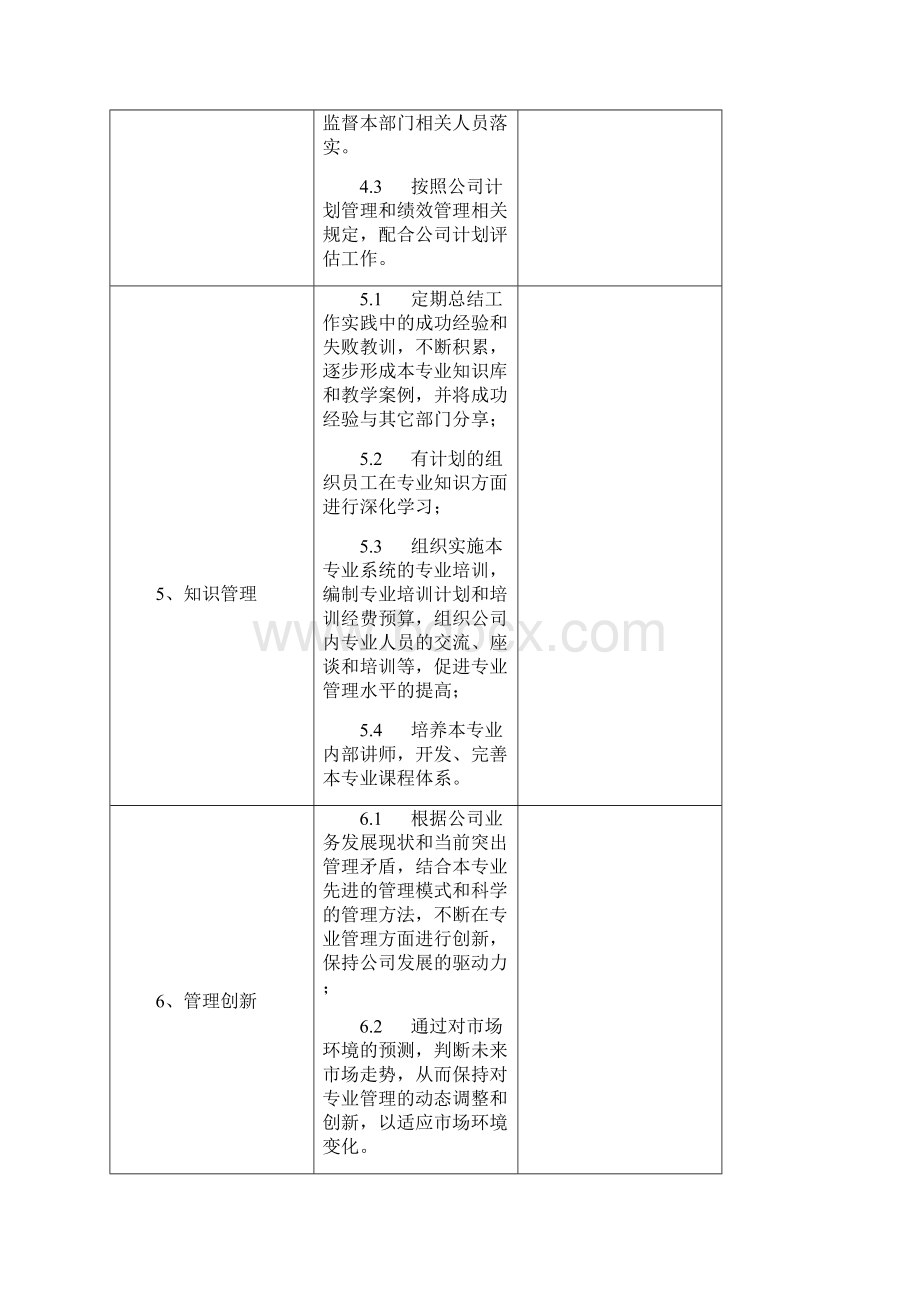 部门职能汇总word版.docx_第3页