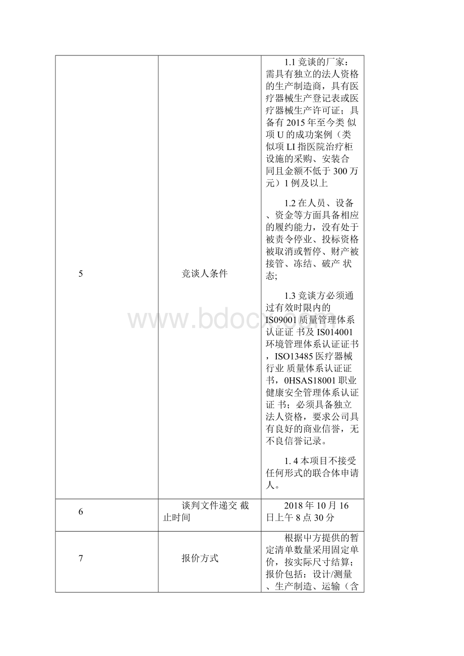 重庆医科大学附属第二医院江南医院.docx_第2页