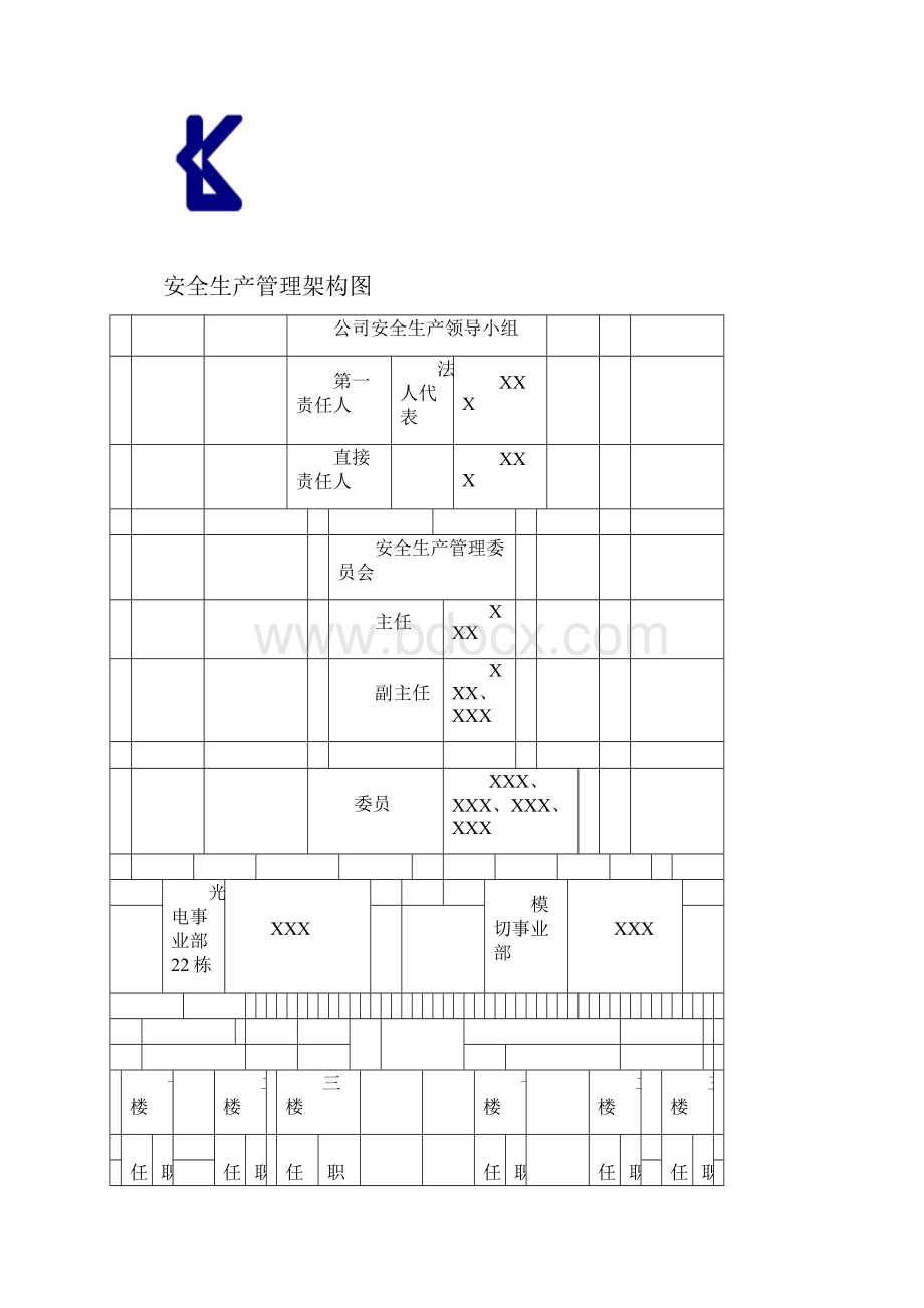 安全生产管理档案.docx_第2页