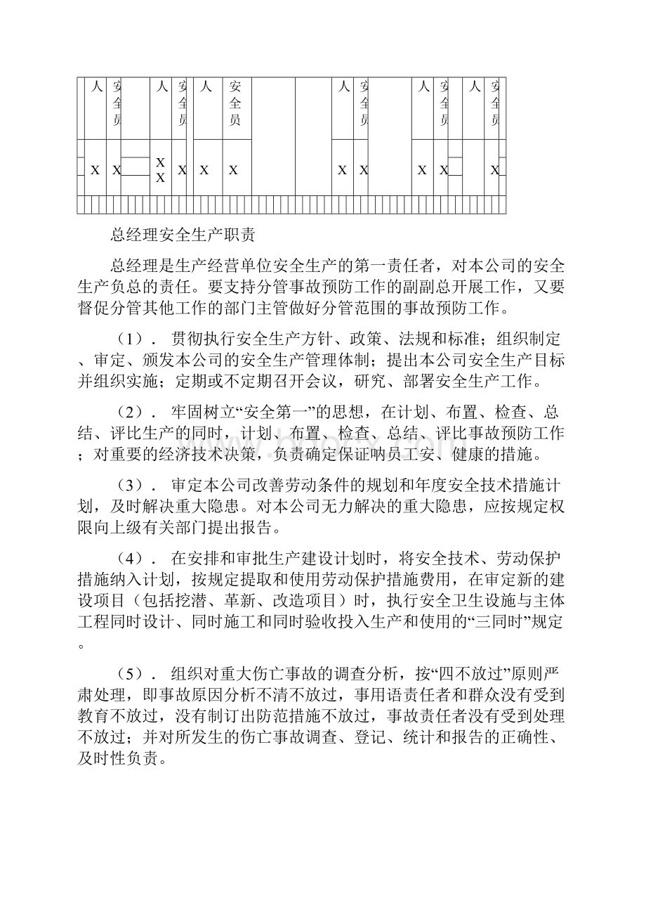 安全生产管理档案.docx_第3页