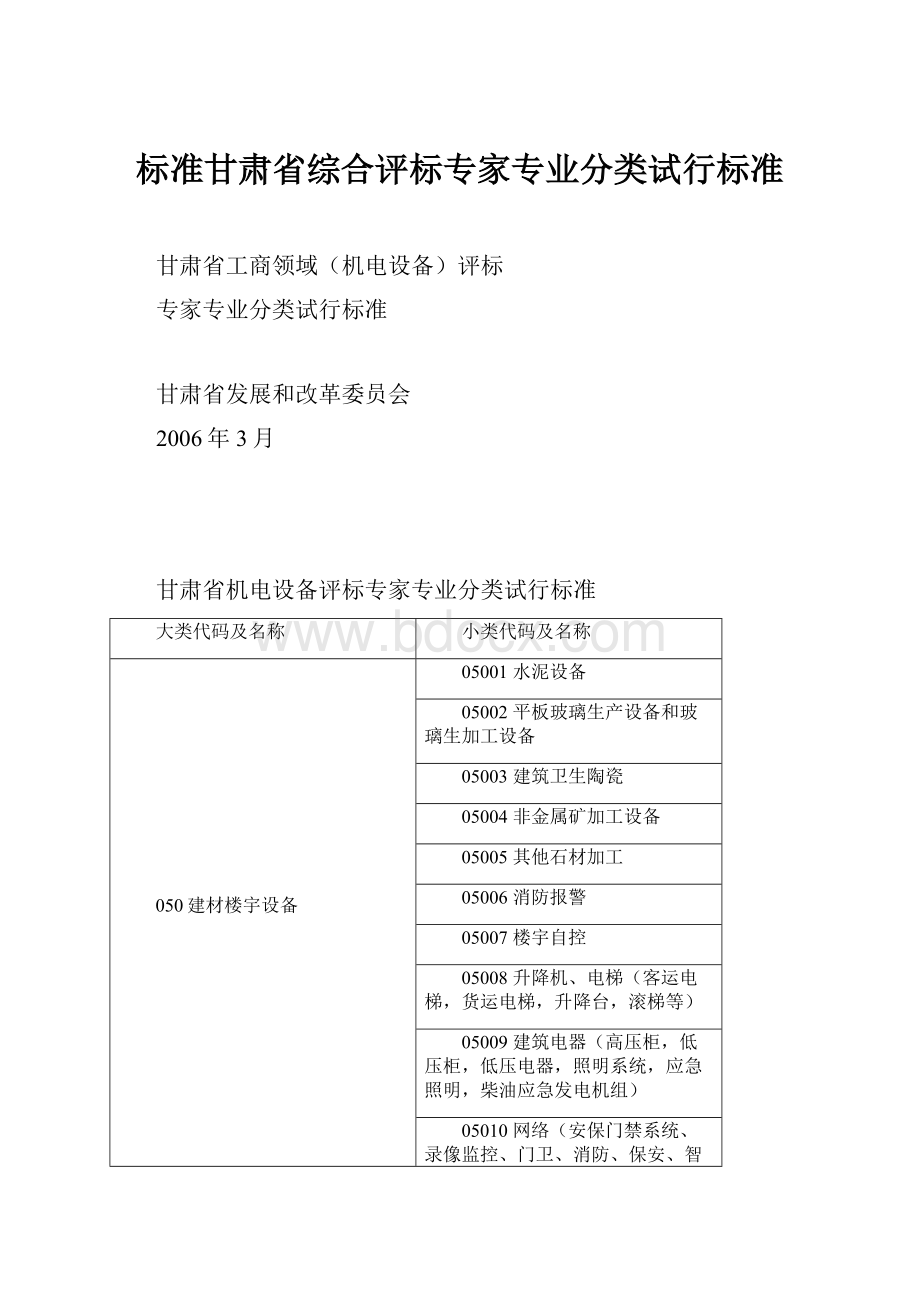 标准甘肃省综合评标专家专业分类试行标准.docx