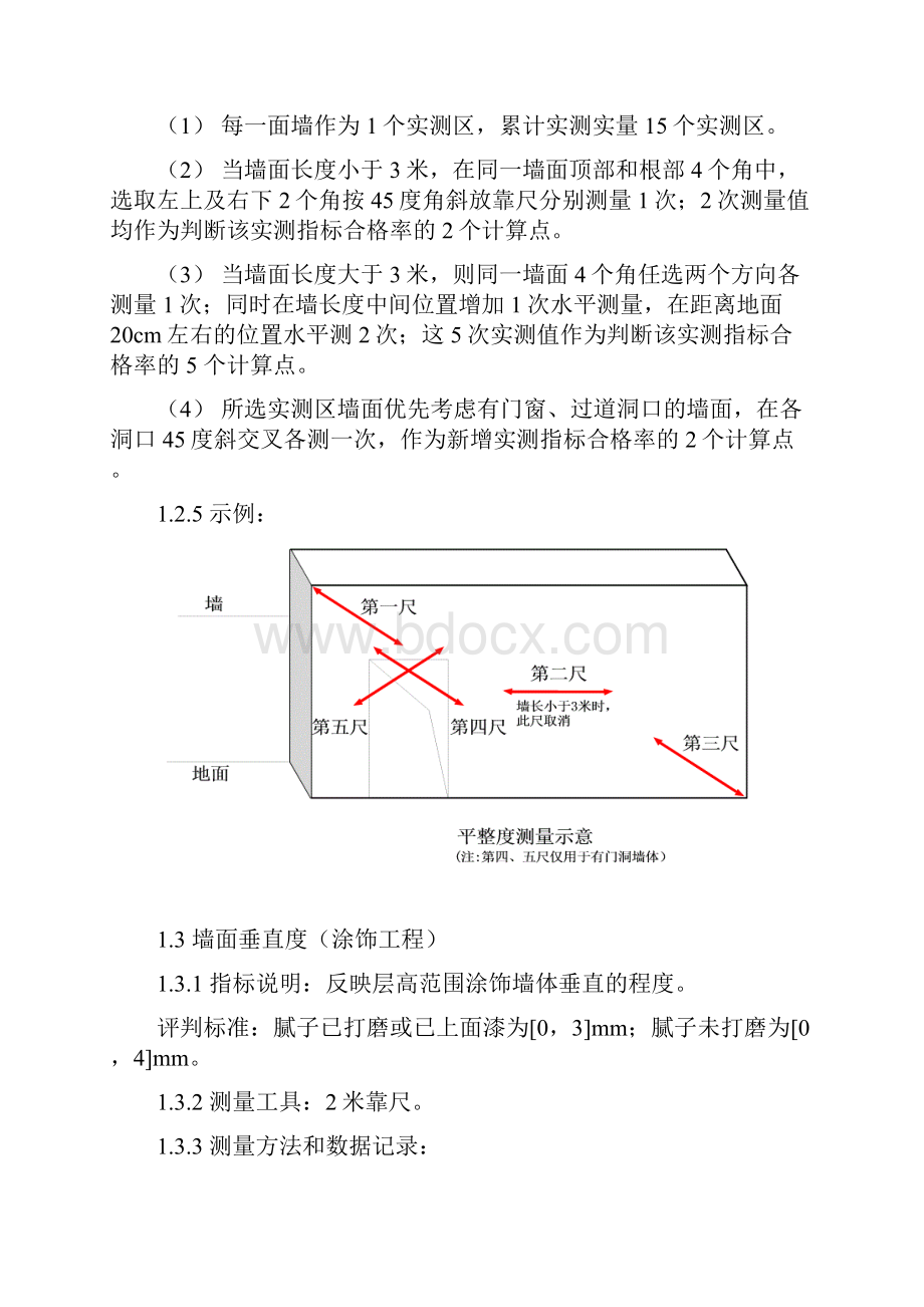 住宅项目精装修工程实测实量操作指引.docx_第2页