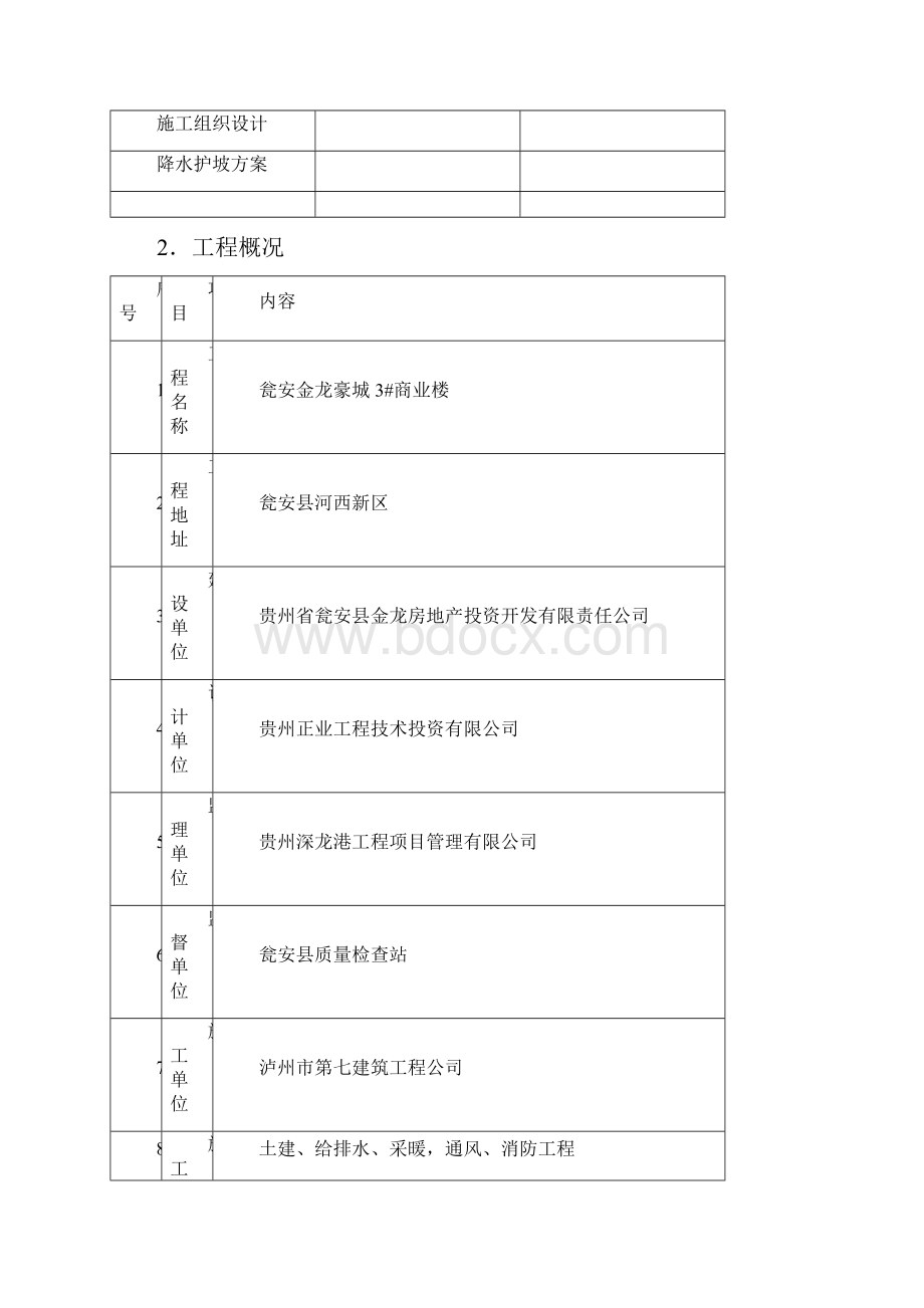 3#商业楼土方工程施工方案.docx_第2页