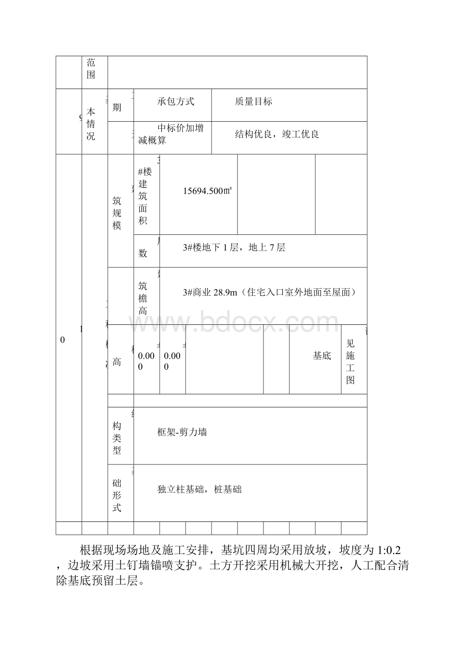 3#商业楼土方工程施工方案.docx_第3页