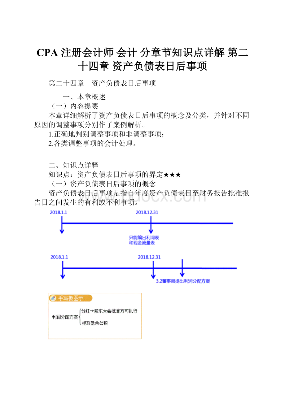 CPA 注册会计师 会计 分章节知识点详解 第二十四章 资产负债表日后事项.docx