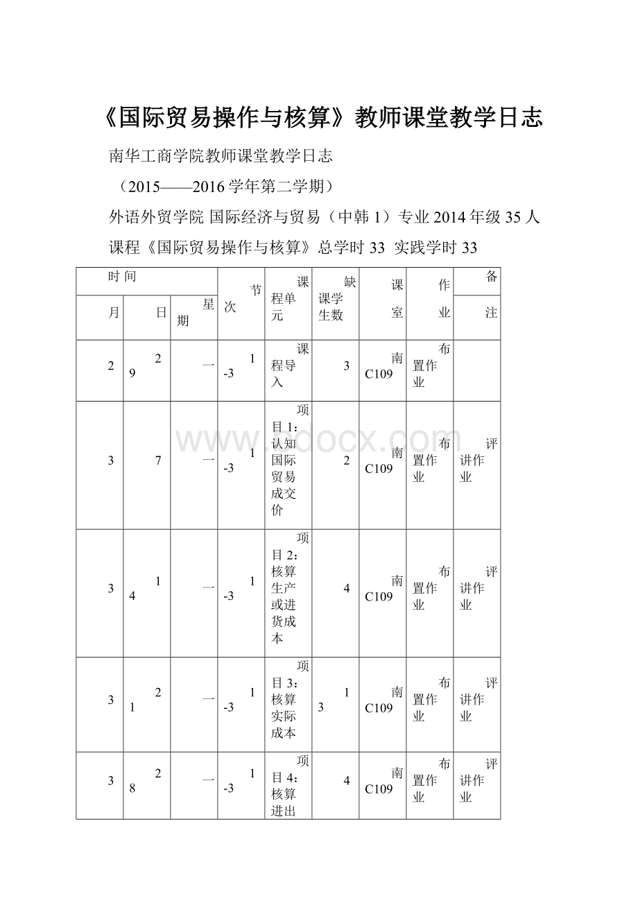 《国际贸易操作与核算》教师课堂教学日志.docx_第1页