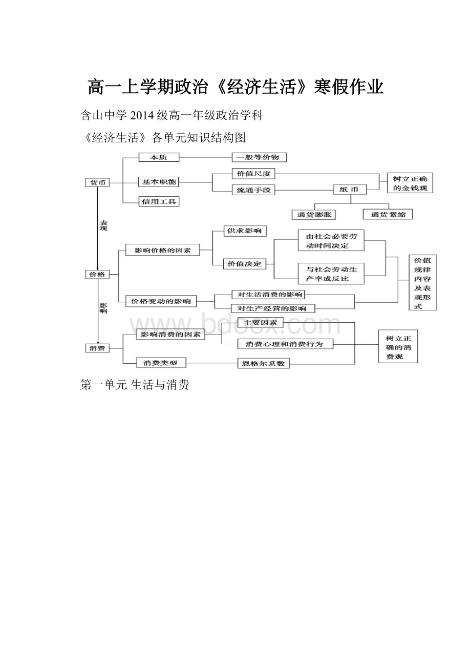 高一上学期政治《经济生活》寒假作业.docx_第1页