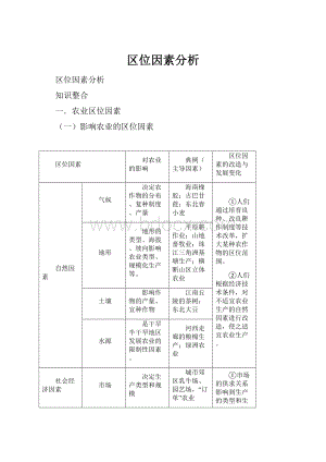 区位因素分析.docx