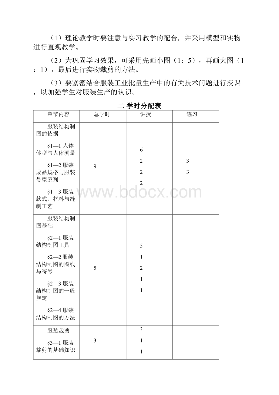 服装缝纫工培训大纲.docx_第2页