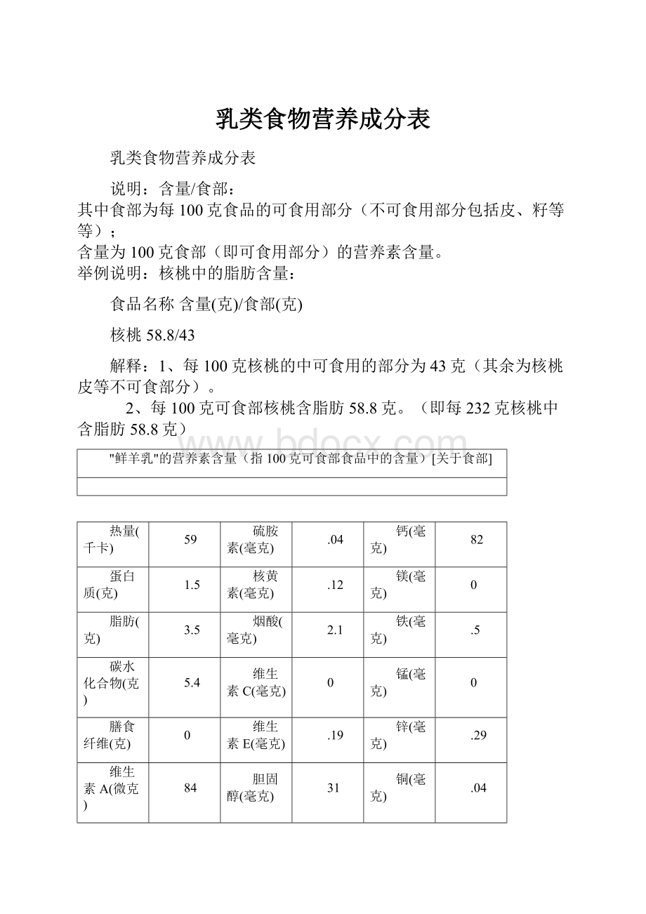 乳类食物营养成分表.docx