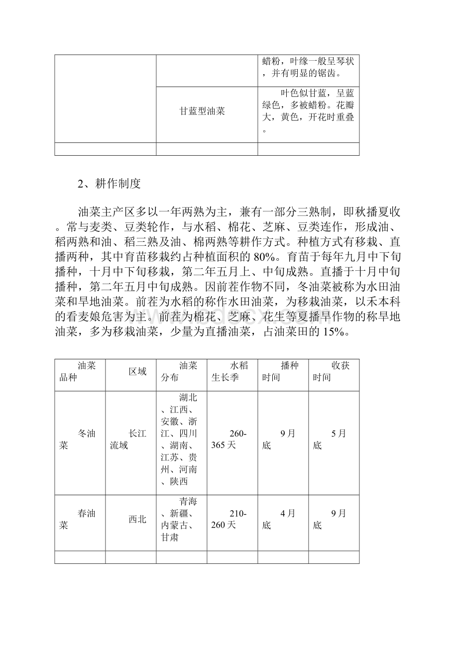 除草指南.docx_第2页