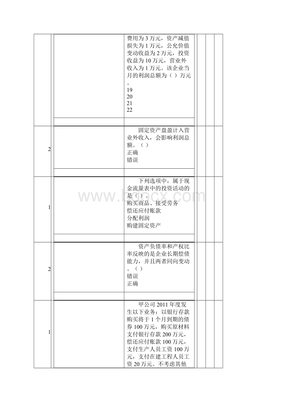 苏州会计继续教育试题.docx_第3页