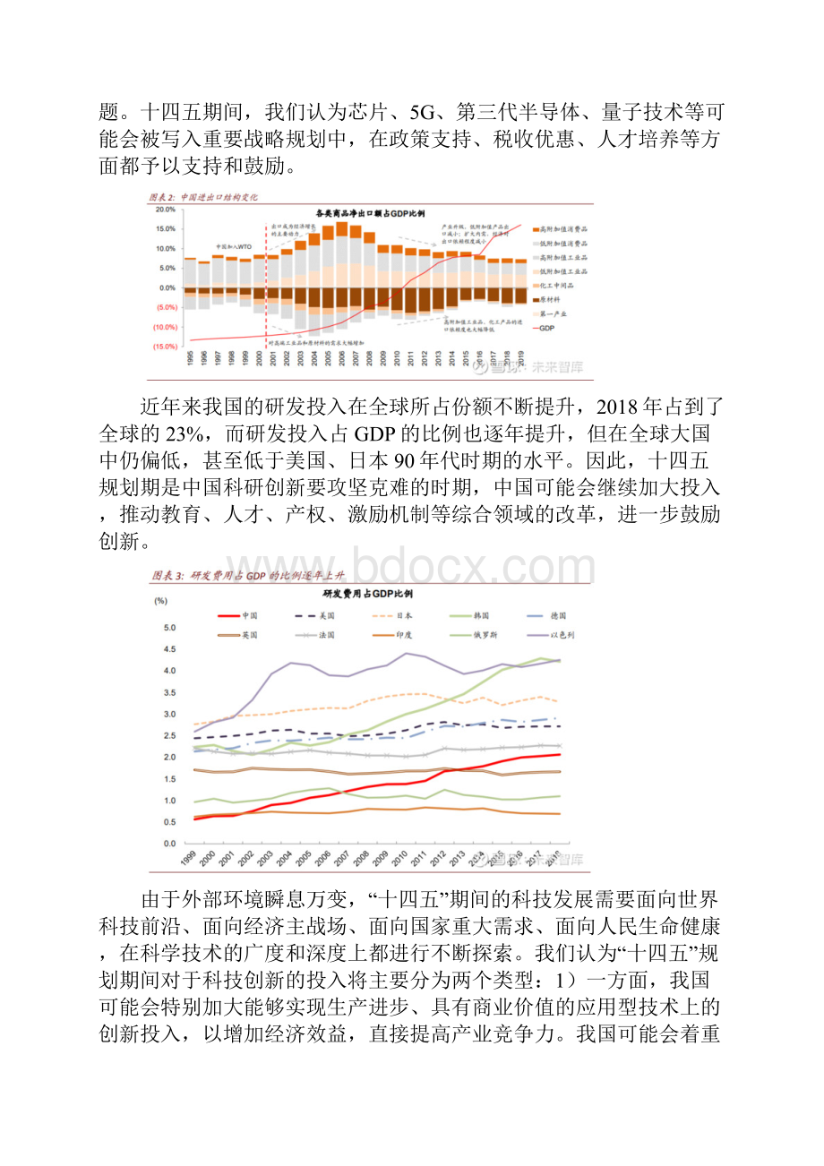 十四五规划解析八大主线看十四五.docx_第2页