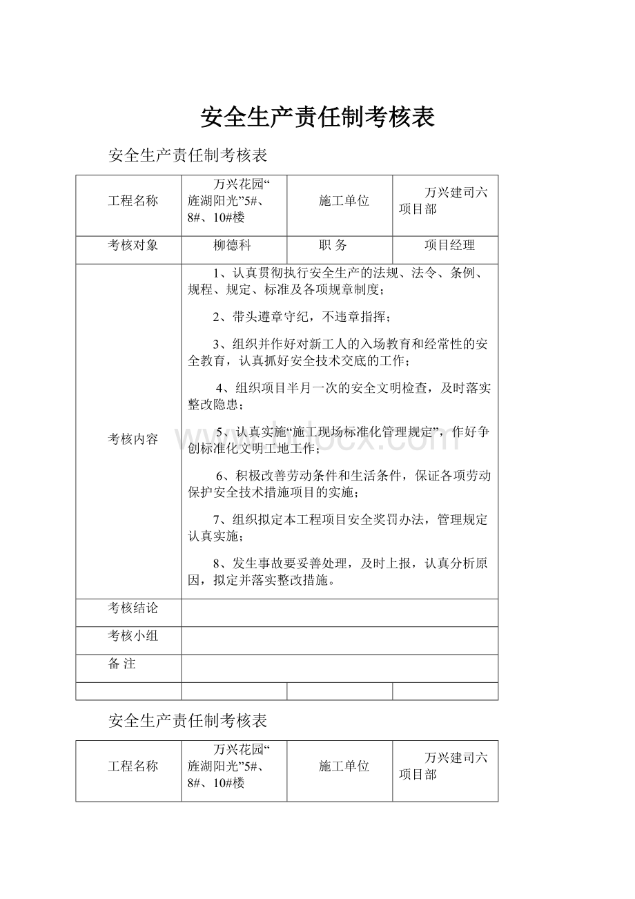 安全生产责任制考核表.docx_第1页