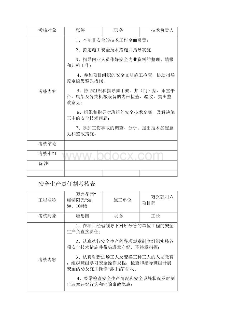 安全生产责任制考核表.docx_第2页