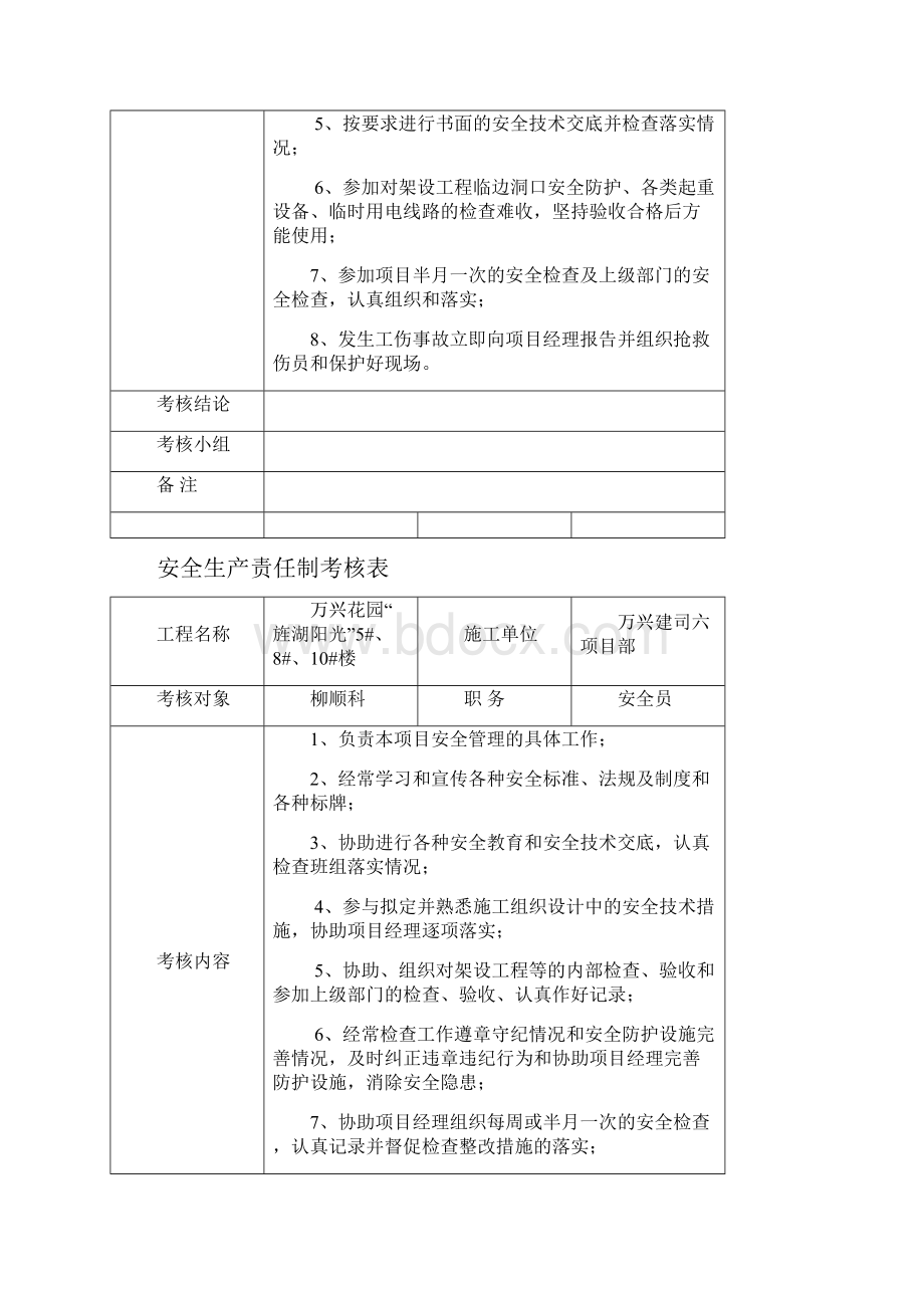 安全生产责任制考核表.docx_第3页