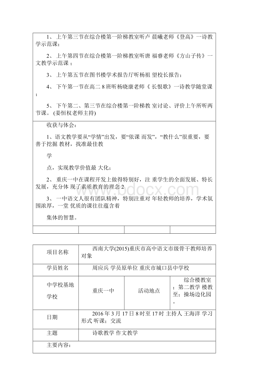 跟岗研修日志分析.docx_第2页