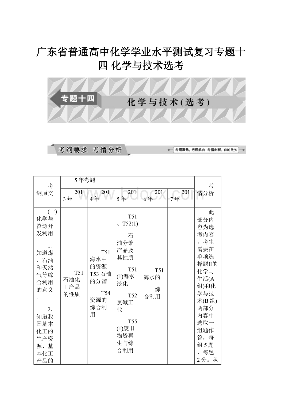 广东省普通高中化学学业水平测试复习专题十四 化学与技术选考.docx_第1页