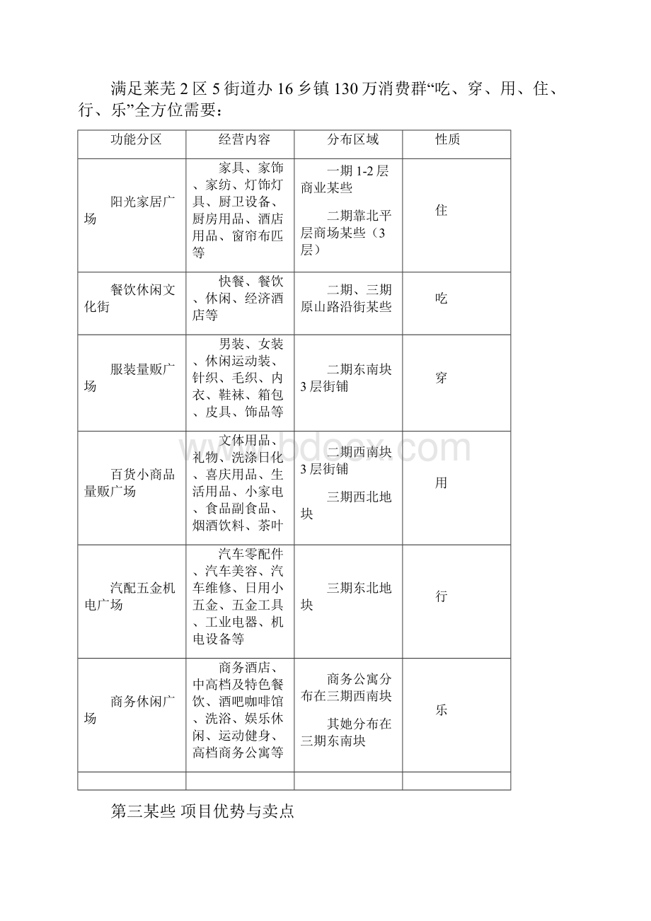 山东莱芜市南方商城二期商业优质项目推盘销售策略.docx_第3页